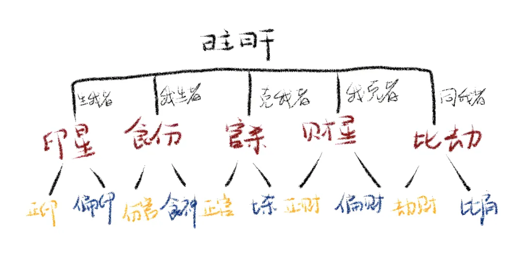 微信图片