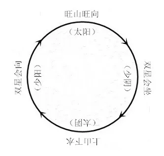 微信图片