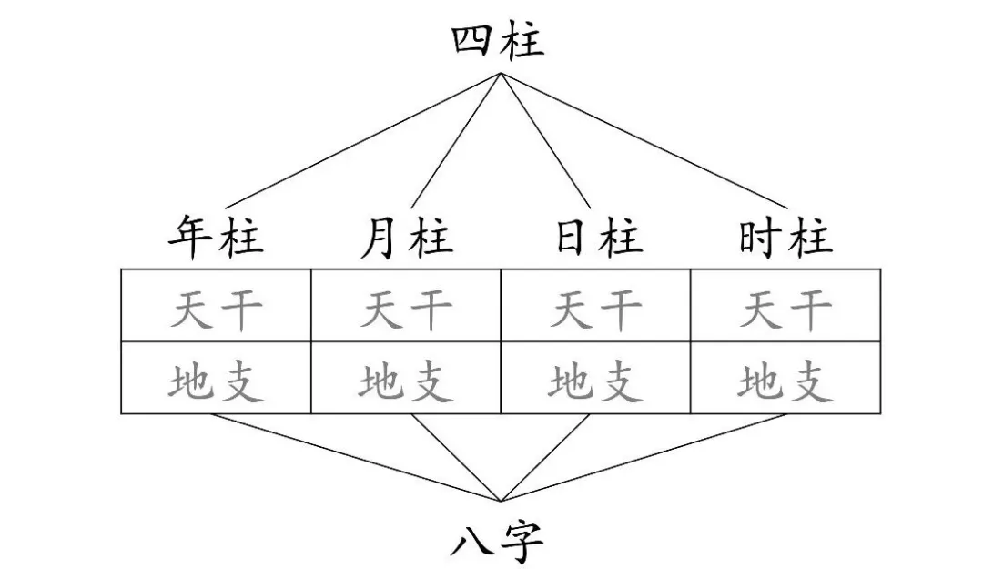 微信图片