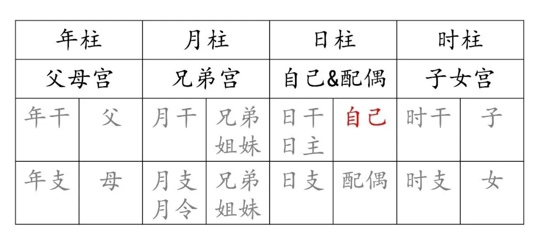 微信图片
