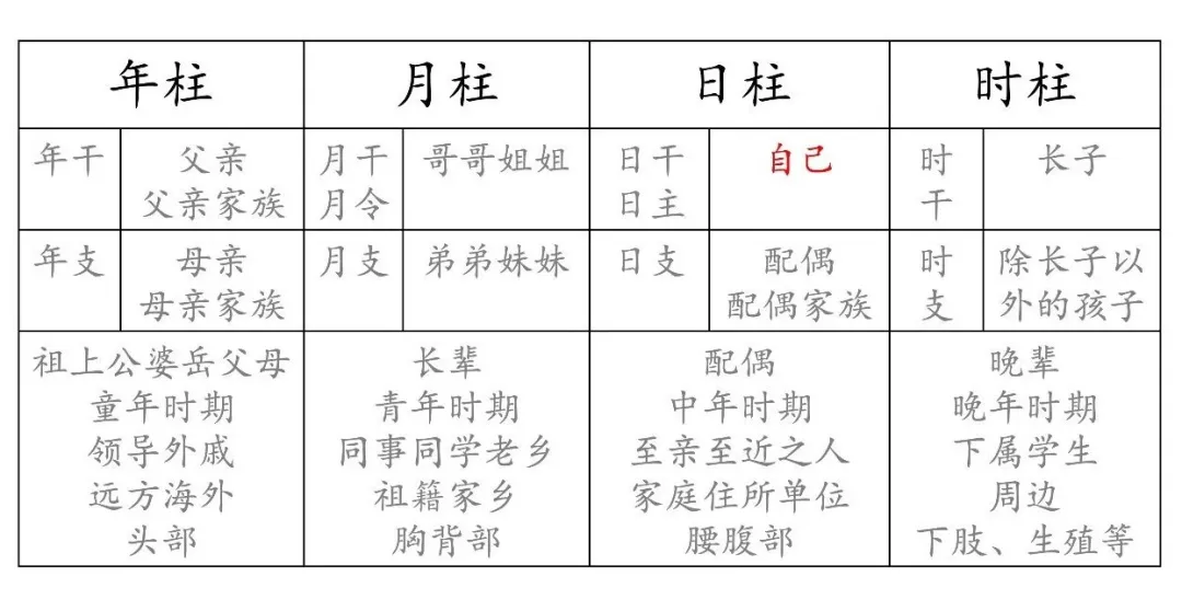 微信图片