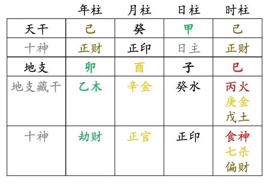 微信图片
